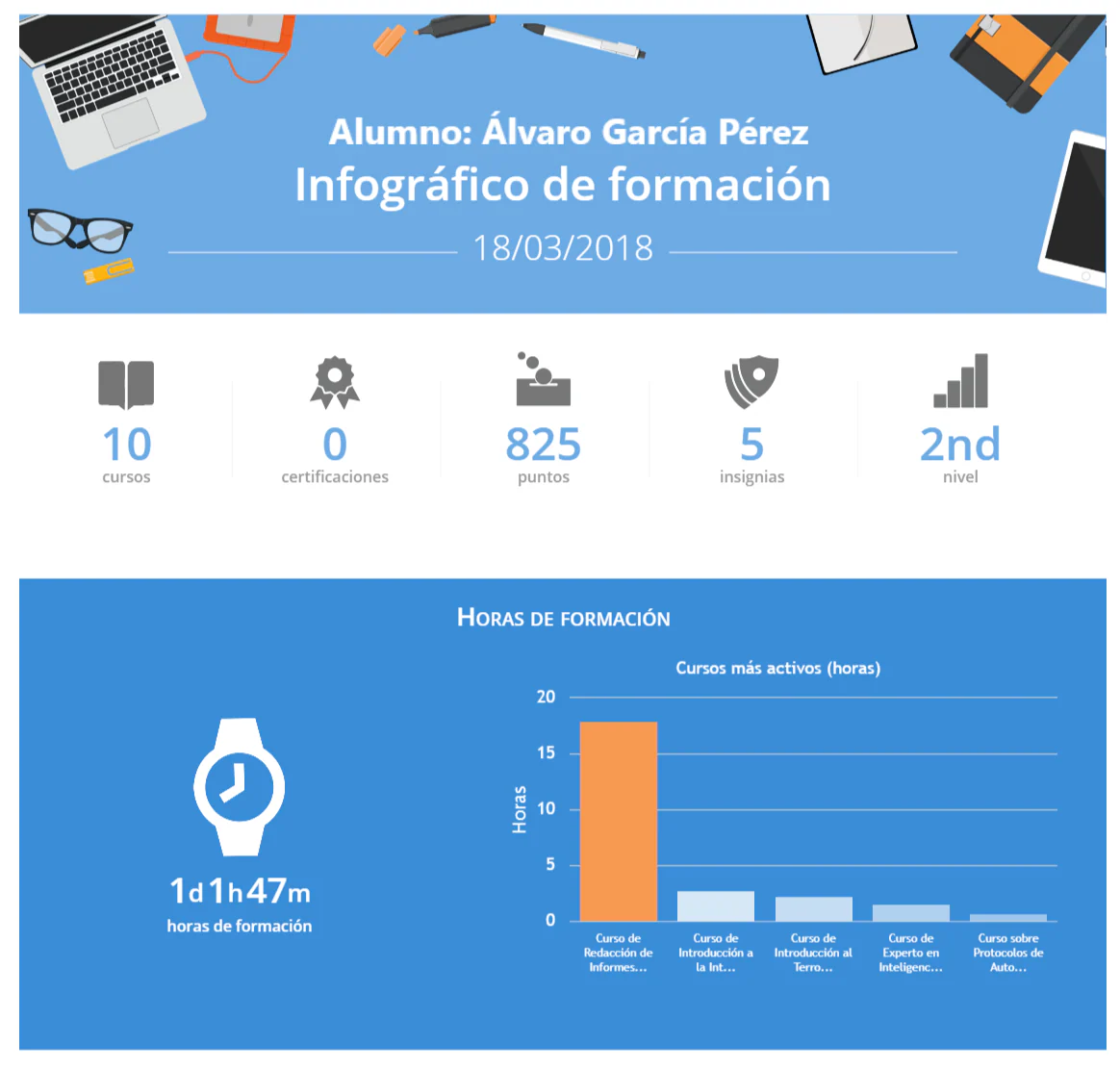 Imagen del producto 7